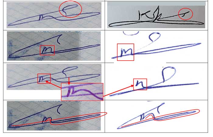 İmza İnceleme Nasıl Yapılır?
