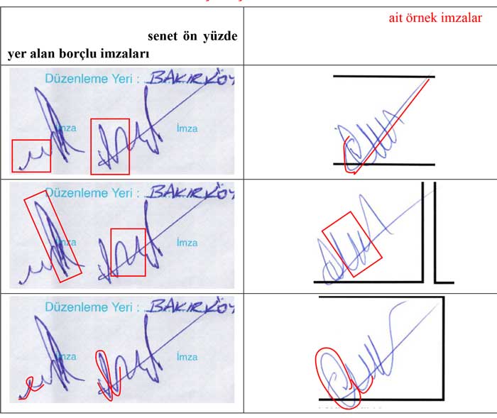 imza incelemesi